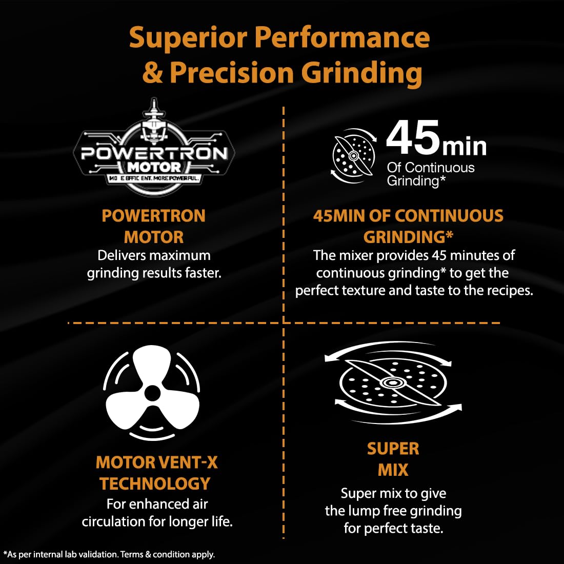 Crompton Boltmix Pro 750W 3 Jars Mixer, Grinder & Blender (Black & Orange)