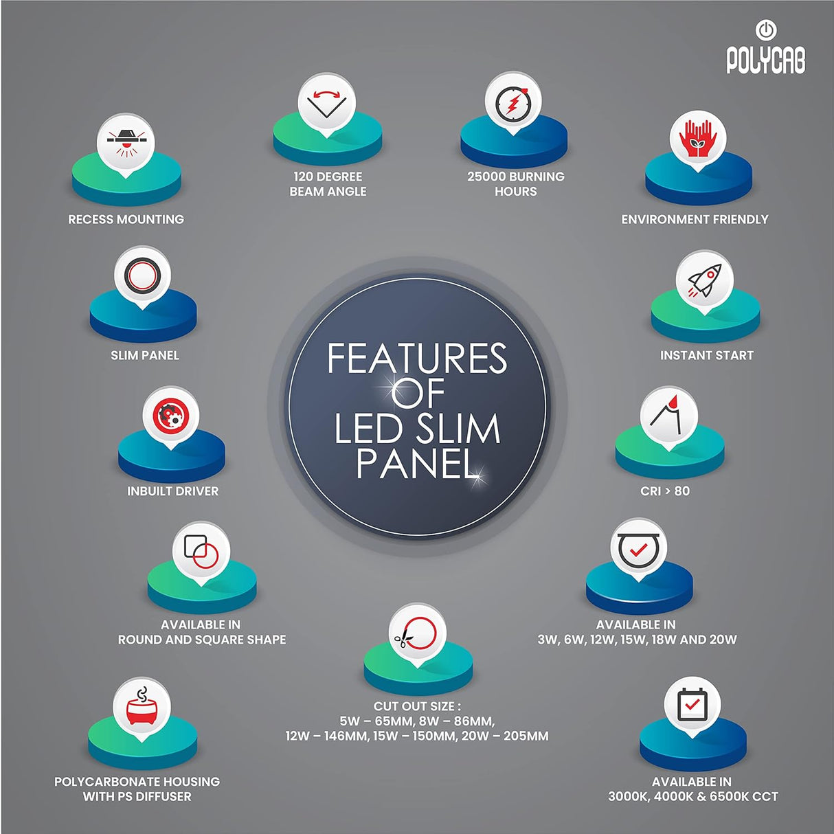 Polycab Scintillate Edge Slim 18-Watts LED Panel Light Square (Cool White, 6500K)