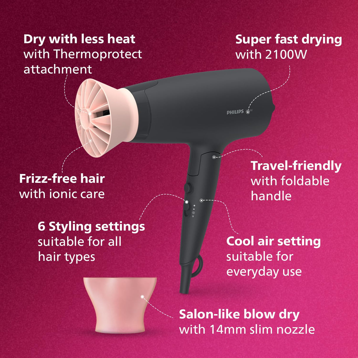 Philips Professional Hair Dryer BHD356/10 2100 Watts (Black)