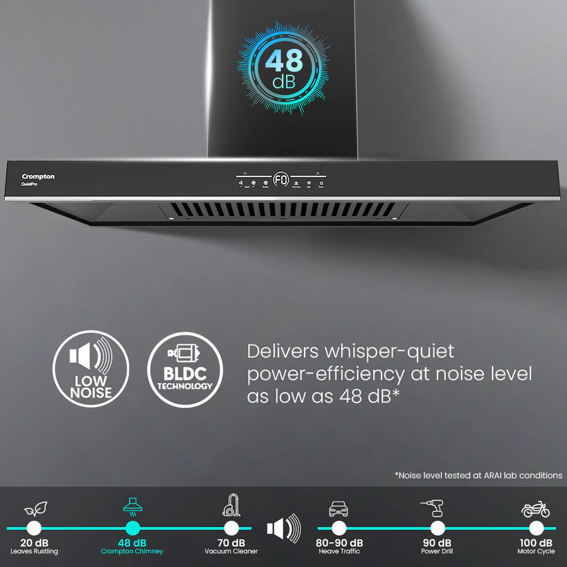 Crompton QuietPro Box 90cm Filterless Wall Mounted BLDC Kitchen Chimney (Black)
