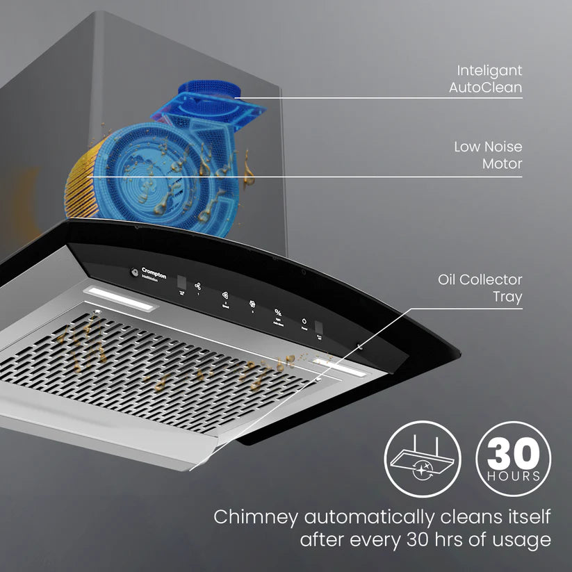 Crompton IntelliMotion 60cm Curved Glass Silent Kitchen Chimney | Baffle Filter, Motion Sensor & Touch Control (Black)
