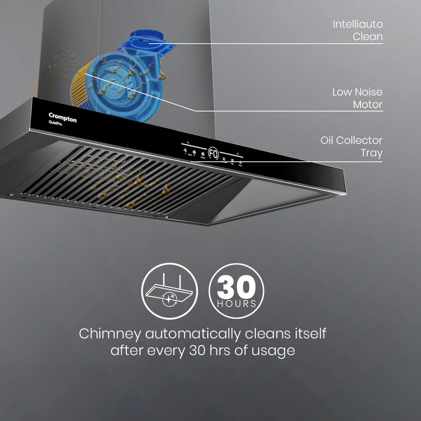 Crompton QuietPro Box 90cm Filterless Wall Mounted BLDC Kitchen Chimney (Black)