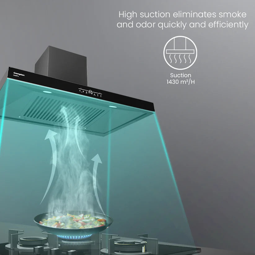 Crompton QuietPro Box 90cm Filterless Wall Mounted BLDC Kitchen Chimney (Black)