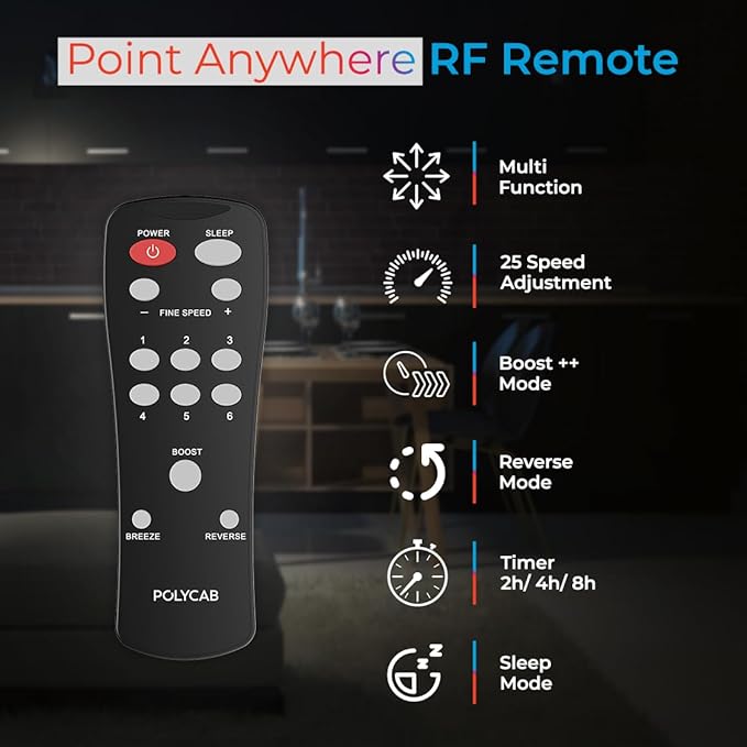 This Polycab silencio mini ceiling fan has various features such as Multi function , 25 speed adjustments , Boosts Mode , reverse mode , Timer and Sleep Mode