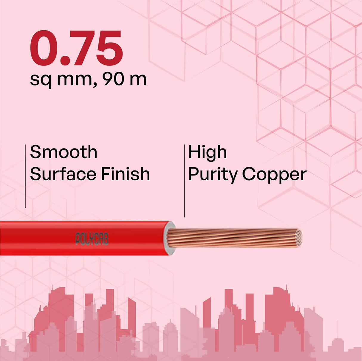 Cable with specifications on a pink geometric patterned background
