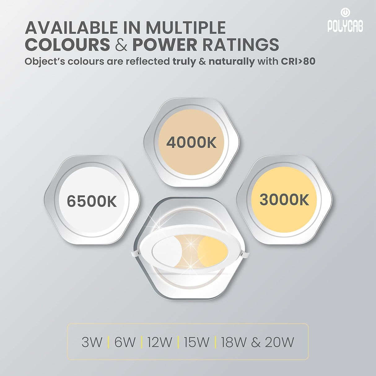 Polycab Scintillate Edge Slim 18-Watts LED Panel Light Square (Cool White, 6500K)