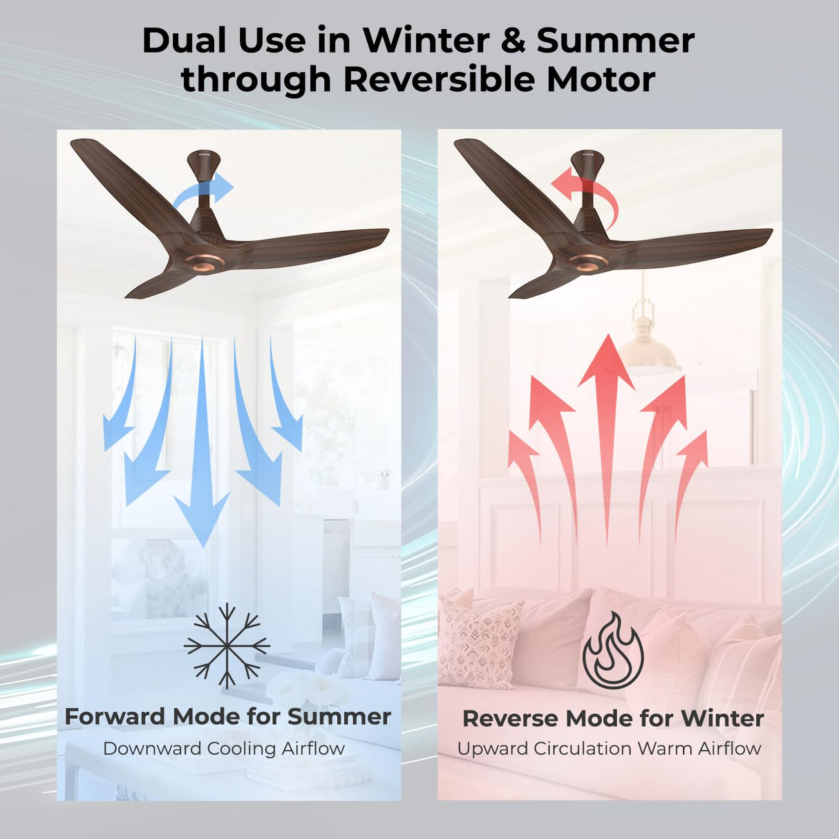 Polycab Silencio Cruiser 1200mm BLDC Ceiling Fan (Walnut Wood Copper)