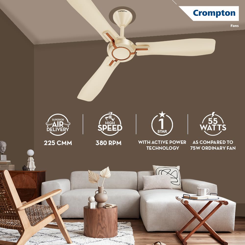 Crompton High Speed Santos Anti-dust 1200mm Ceiling Fan (Husky Gold)