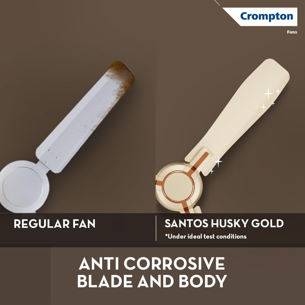 Crompton High Speed Santos Anti-dust 1200mm Ceiling Fan (Husky Gold)