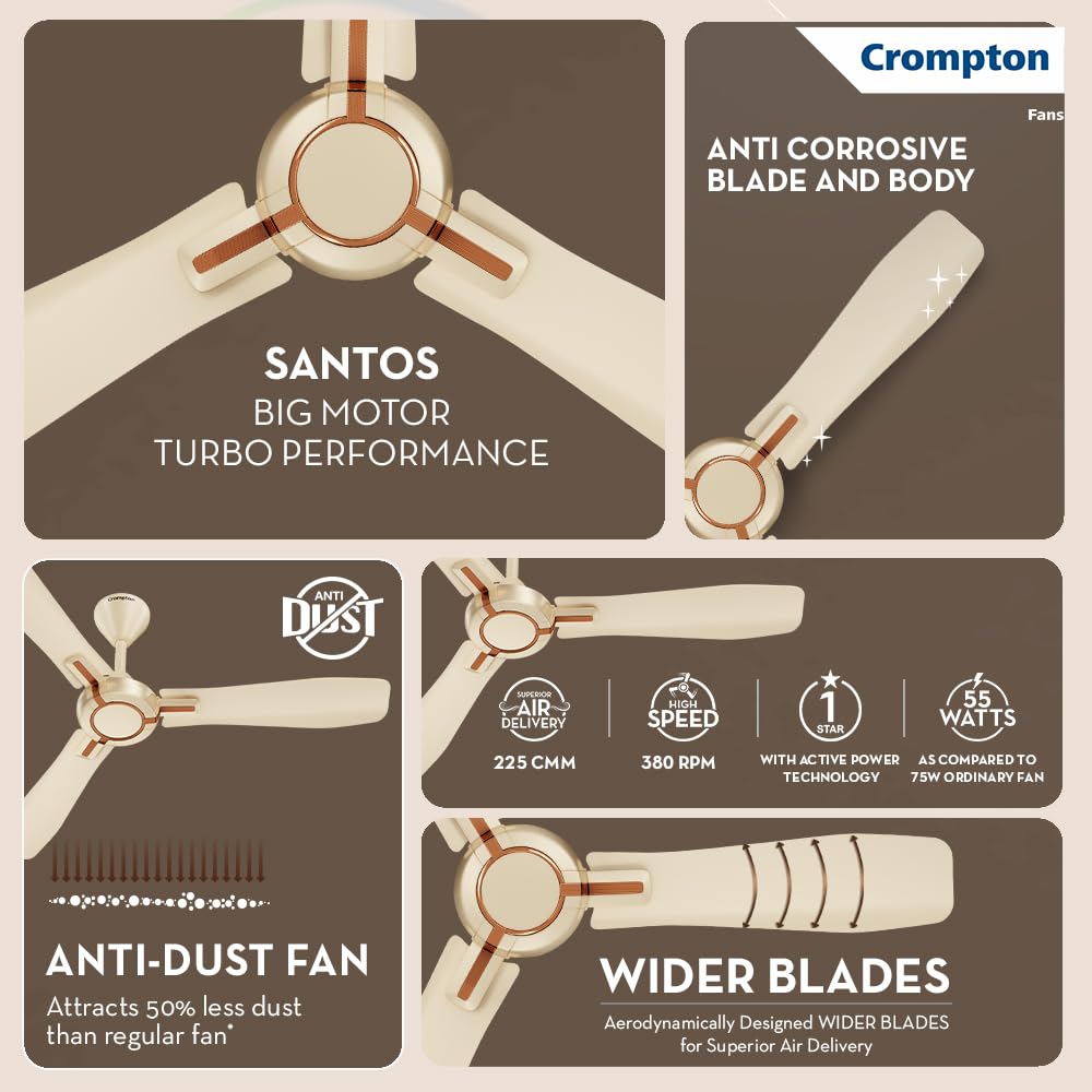 Crompton High Speed Santos Anti-dust 1200mm Ceiling Fan (Husky Gold)