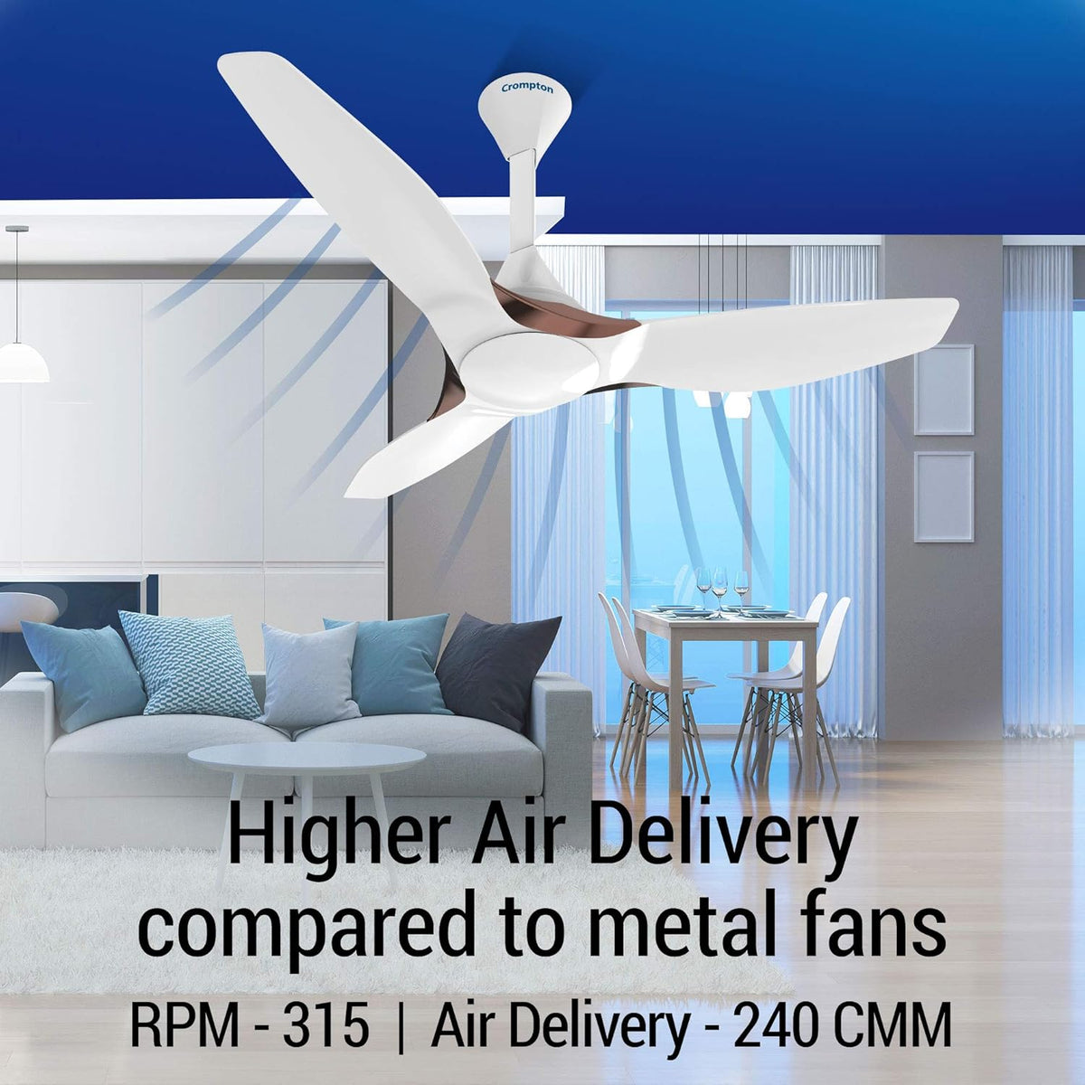 this ceiling fan has high air delivery RPM -315 and air delivery -240 CMM