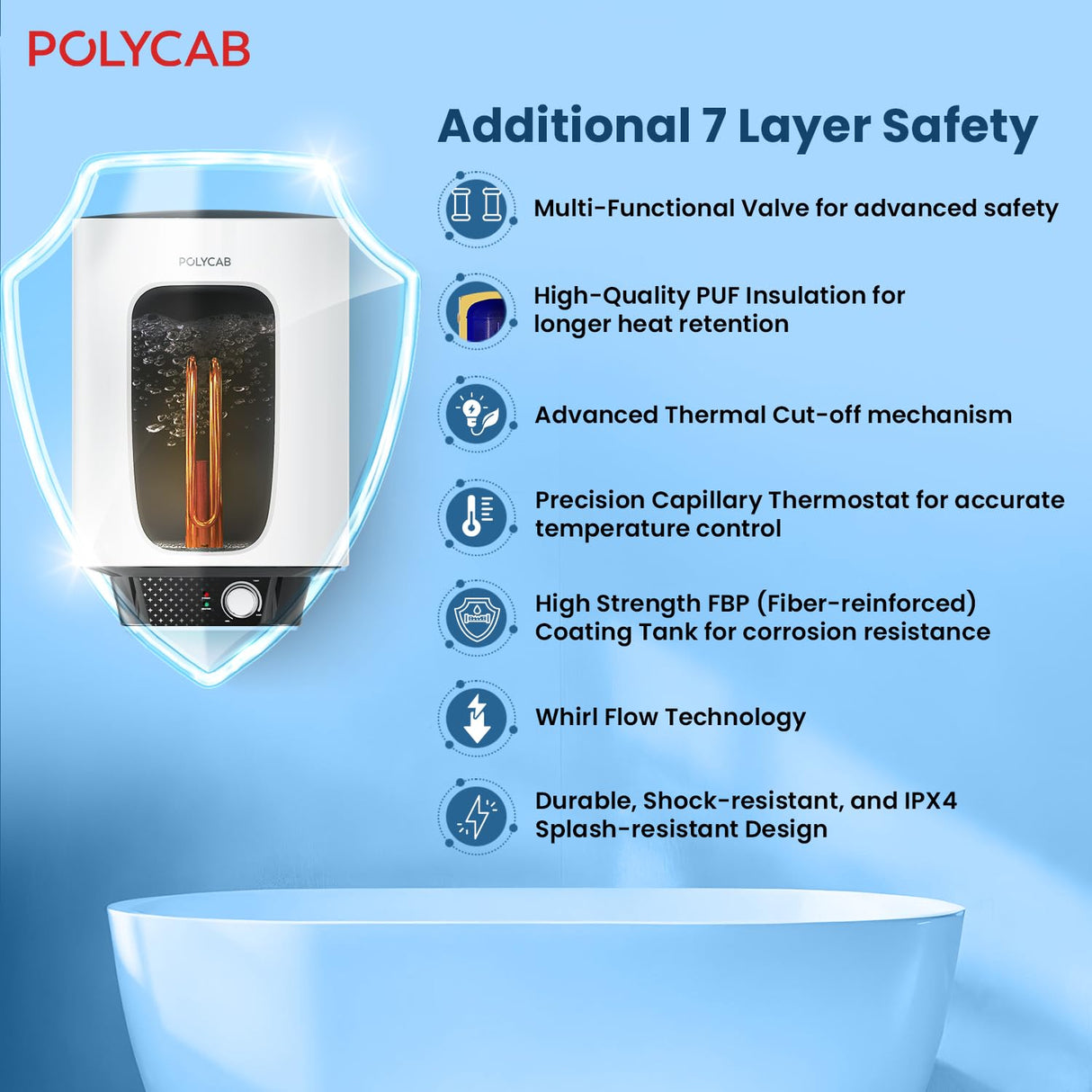 POLYCAB Celestia Prime 5-Star 10 Litre Storage Water Heater (White)