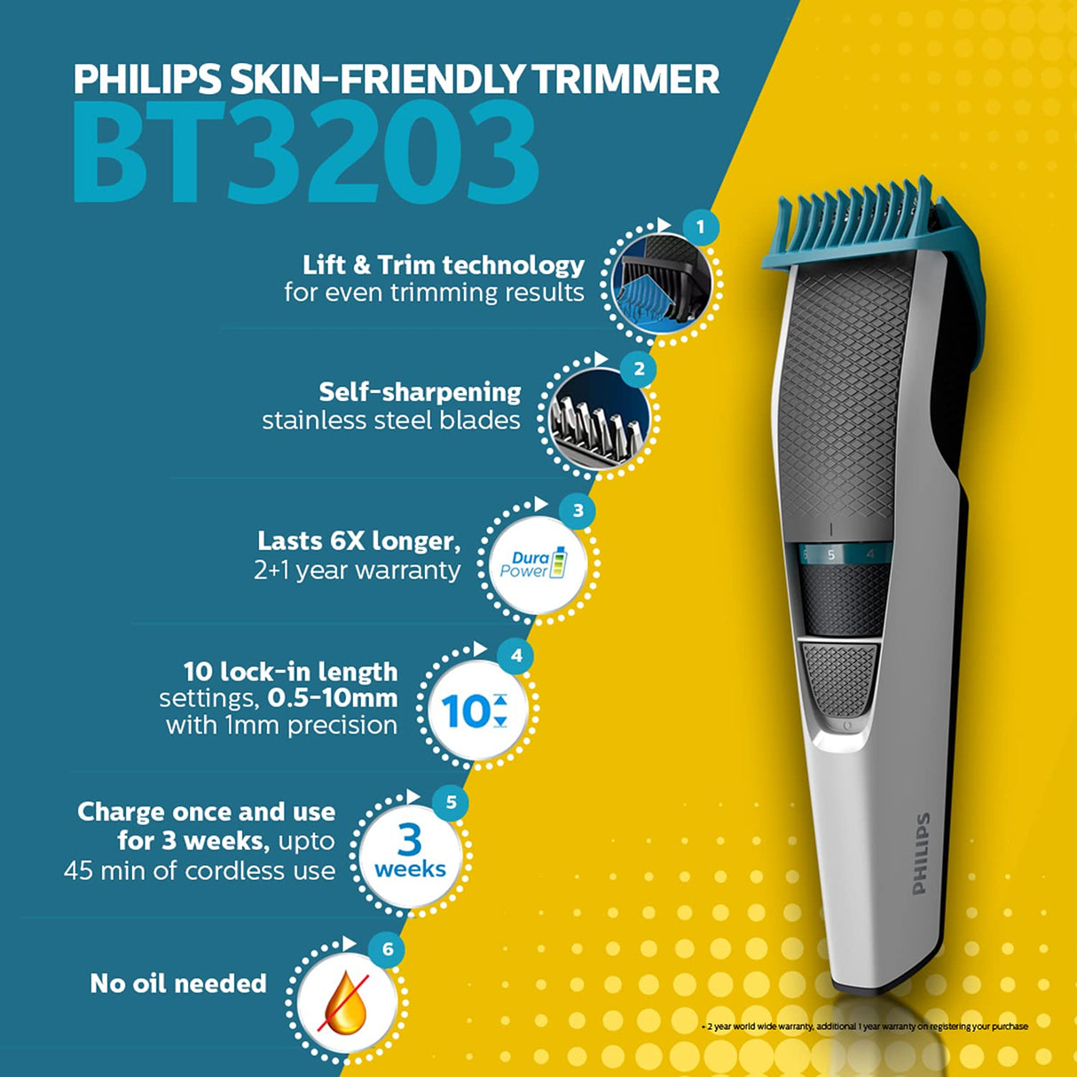 Philips BT3203/15 Trimmer 45 min Runtime 10 Length Settings (White, Black)