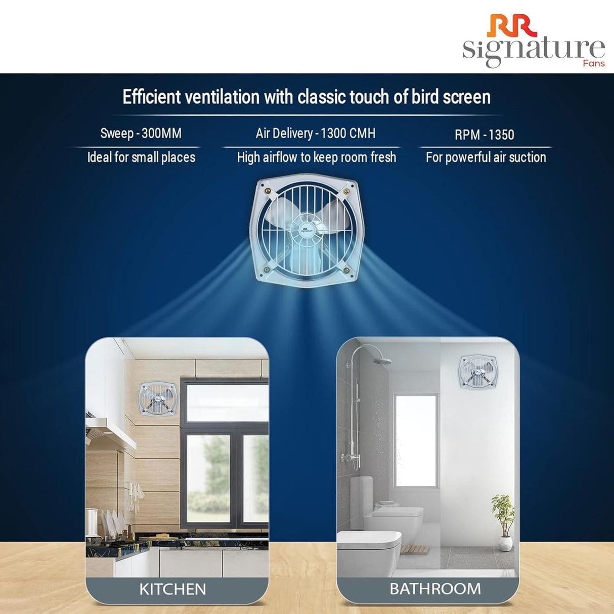 Luminous Vento with guard 300mm Exhaust fan (Steel Grey)