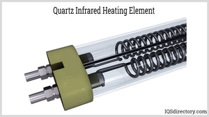 Quartz Heater