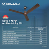 Bajaj Classico Sleek Plus 5S 1200mm Bldc Ceiling Fan (Red Walnut)