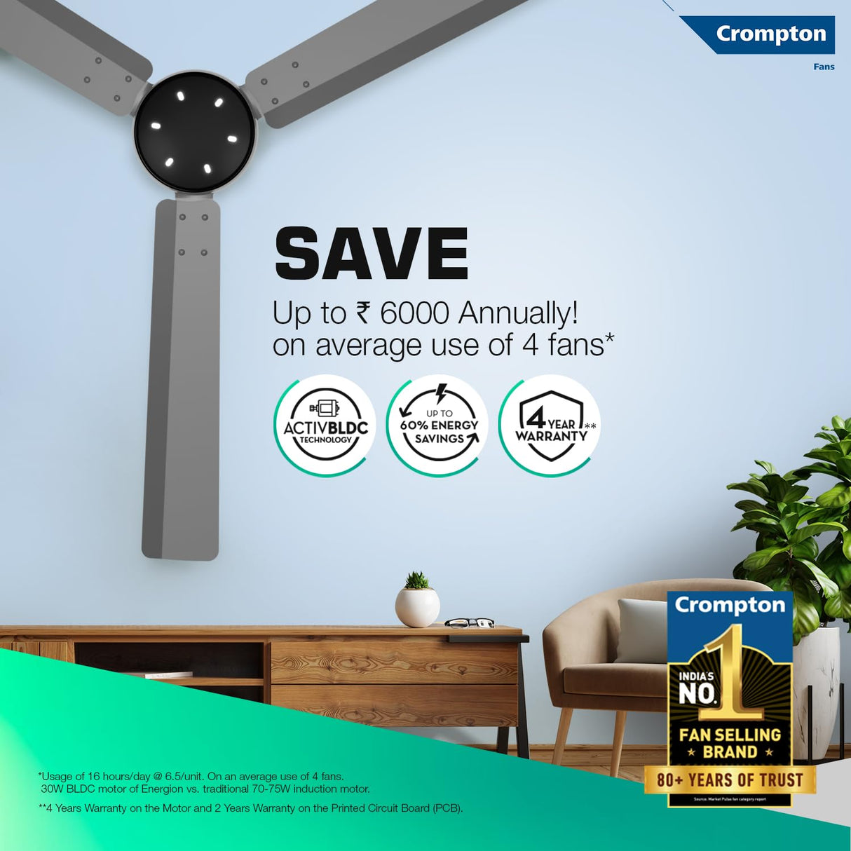 Crompton Energion Niteo 1200 mm BLDC Ceiling Fan (Matte Grey)