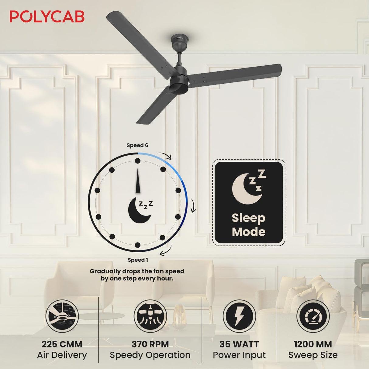 Polycab Wizzy Plus 1200mm 5-Star BLDC Ceiling Fan With remote (Matt Black)