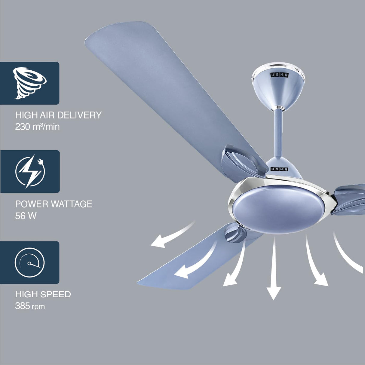 Usha Super Striker 1200mm Ceiling Fan (Suva Grey)