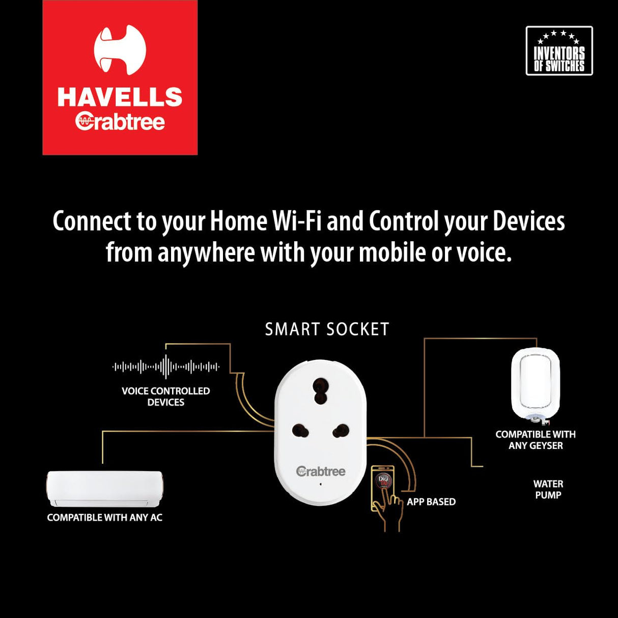 Havells 16A Wi-Fi Smart Plug with Voice Control & Energy Monitoring | Works with Alexa and Google Assistant | White
