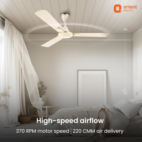 Ceiling fan in a bedroom with 'Orient Electric' branding and product features.