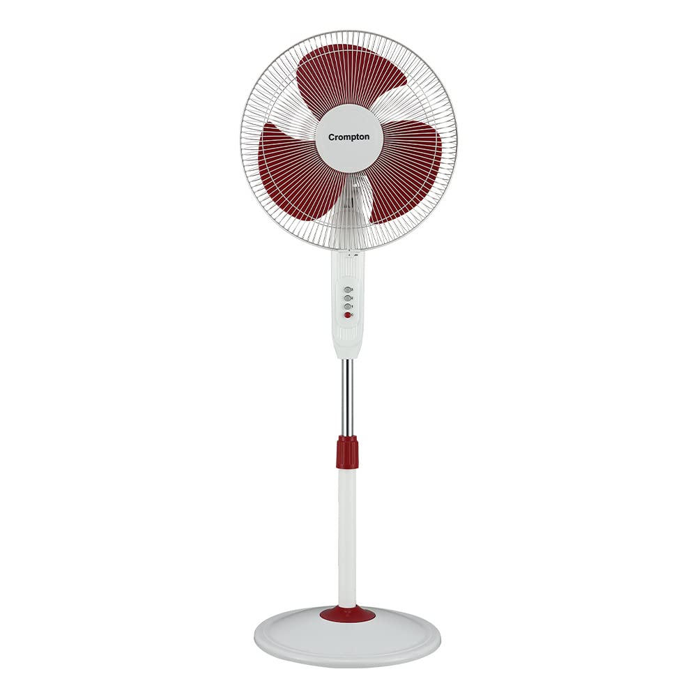 Crompton HighSpeed Gale Classic 400mm Pedestal Fan (White Red)