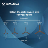 Bajaj Classico Sleek Plus 5S 1200mm Bldc Ceiling Fan (Red Walnut)