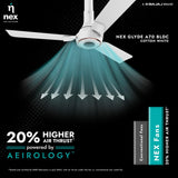 Nnex by Bajaj Glyde A70 Bldc 1200mm ceiling Fan (Cotton White)