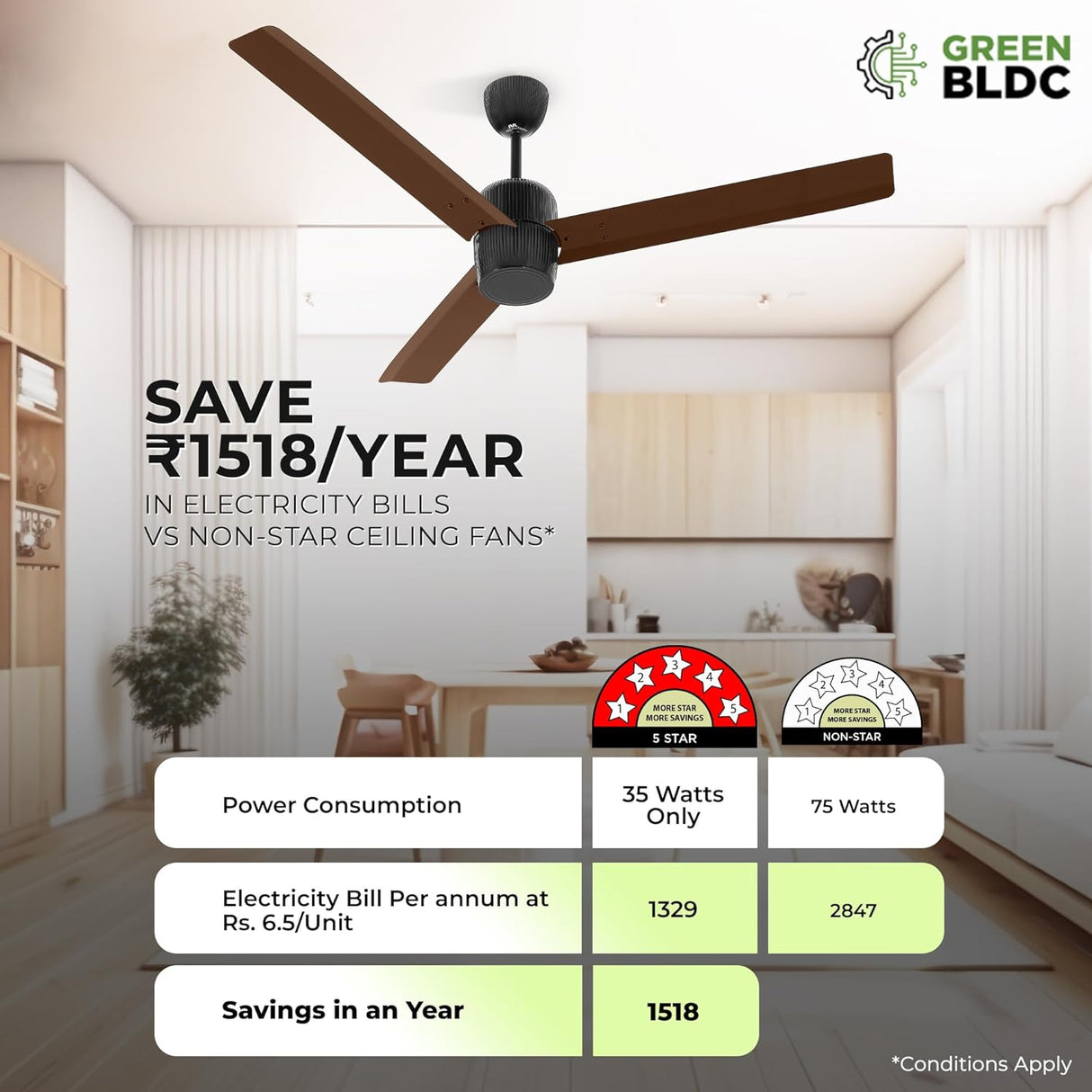 RR Signature Bonsai 5 Star BLDC Ceiling Fan (Ale Brown)