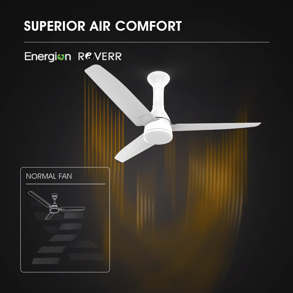 Crompton Energion Roverr 1200mm Ceiling Fan (Pristine White)