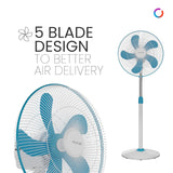 Polycab Optima Mini 400mm Pedestal Fan Turquoise (Blue)