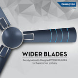 Crompton Highspeed Rapidus 1200mm Ceiling Fan (Pearl Grey)
