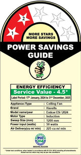 Havells Enticer 1200mm Ceiling Fan (Espresso Brown Copper)