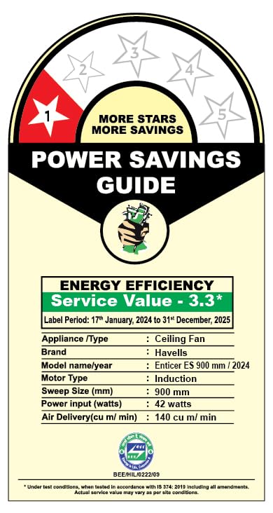 Havells Enticer 900mm Ceiling Fan (Pearl White Chrome)