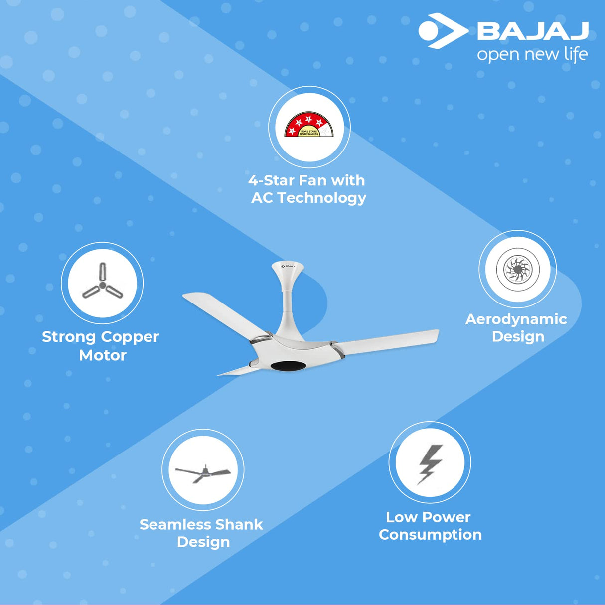 Bajaj Esperanza 1200mm 4 Star Energy Efficient Ceiling Fan (Glossy White)