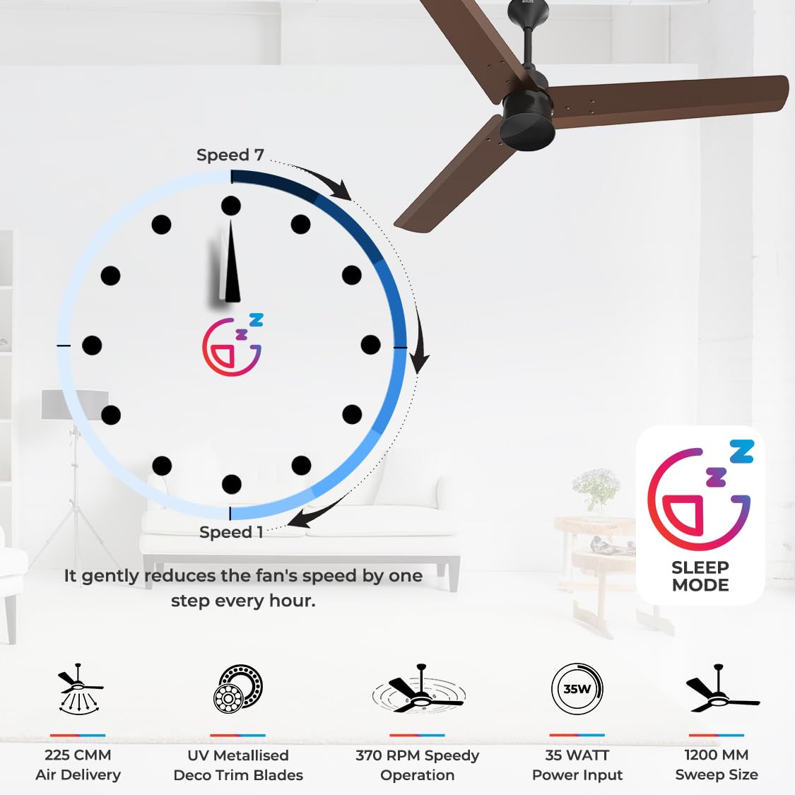 Polycab Silencio Mini BLDC 1200mm Ceiling Fan with Remote (Pearl Brown)