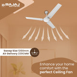 Bajaj Classico 12S1 1200Mm Energy Efficient Ceiling Fan (Glossy White)