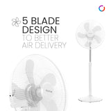Polycab Optima Mini 400mm Pedestal Fan (White)