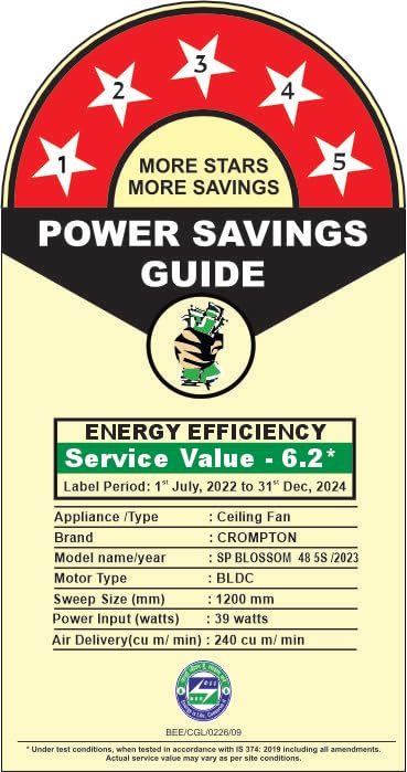Energy efficiency label for a ceiling fan with star rating system and service value.