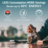 orient electric 5 Star rated ceiling fan consumes less and saves more energy with 28W power consumption 