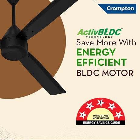 Crompton ceiling fan with energy efficiency rating and text on a beige background