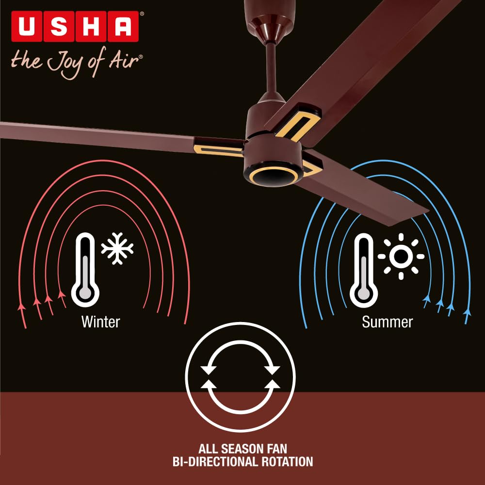 USHA AEROEDGE PLUS 1200MM BLDC REMOTE CF BROWN