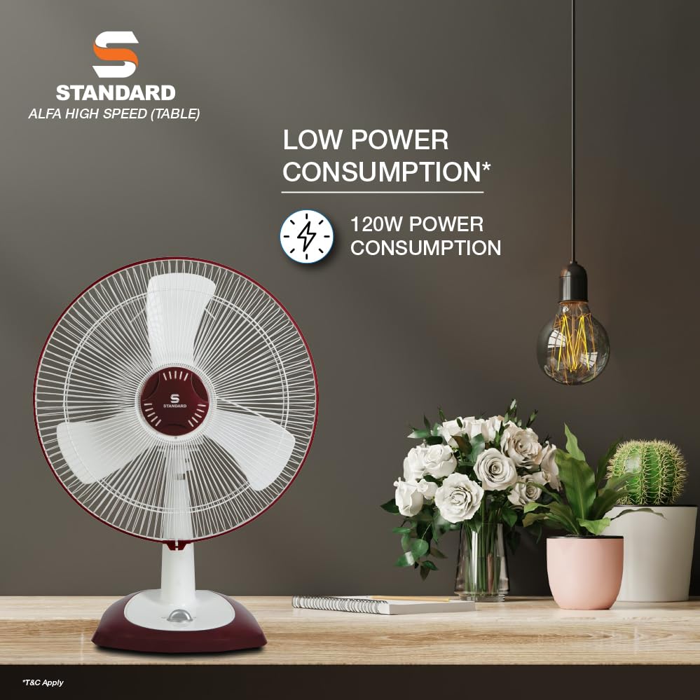 Standard Alfa High Speed 400mm Table Fan (Red)