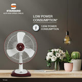 Standard Alfa High Speed 400mm Table Fan (Red)