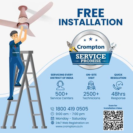 Crompton Service Promise advertisement with a technician installing a ceiling fan.