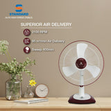 Standard Alfa High Speed 400mm Table Fan (Red)