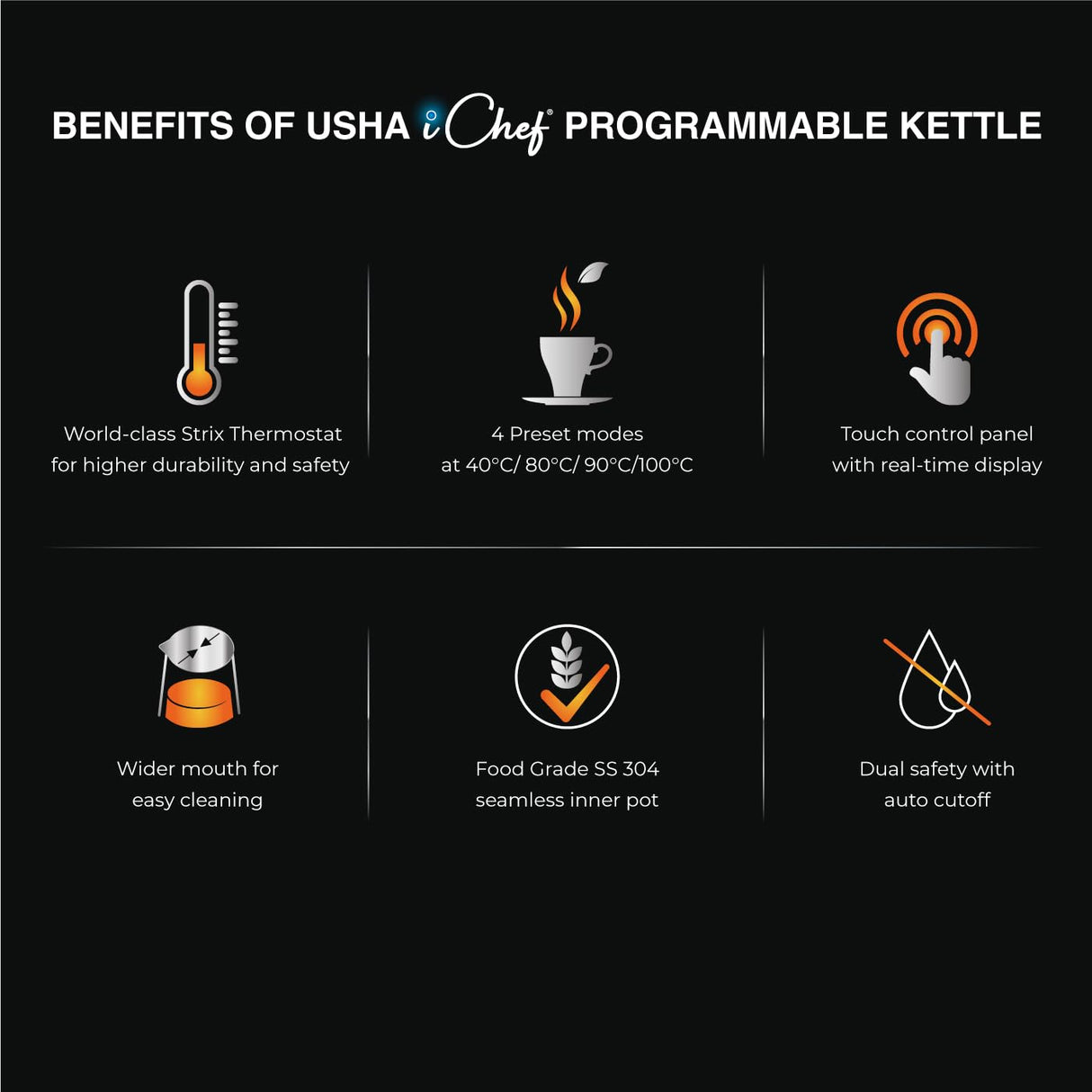 Usha ICHEF Programmable Kettle 2000 Watt 1.5L (Black)