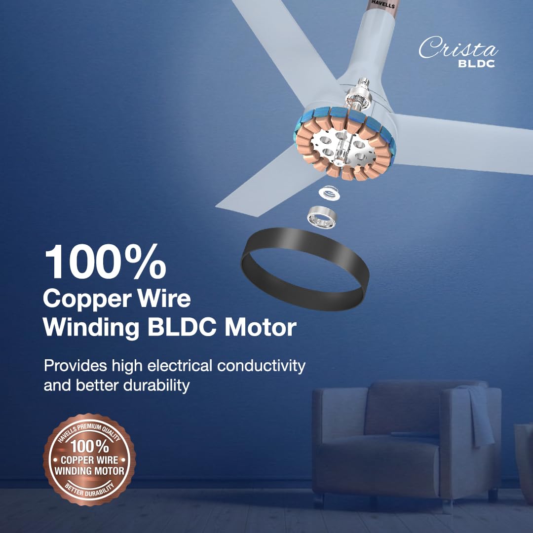 Havells Crista BLDC 1200mm Premium Ceiling Fan (Pearl White LT Copper)