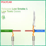 Polycab Green Wire+ 90M coil  1.5 SQ MM (Green)