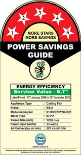 Havells REO Energex BLDC 1200MM Ceiling Fan (Elegant White)